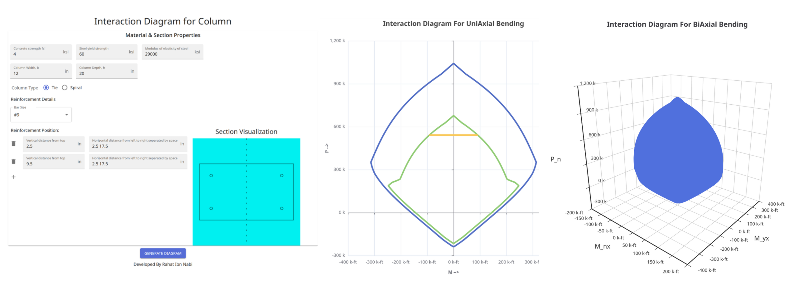 Interaction Diagrams Web Application